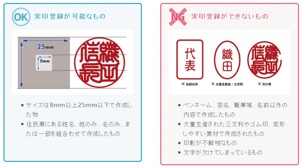 個人実印の登録方法について│ハンコ印刷ゴム印即日納品センター