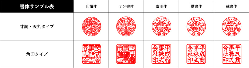 書体サンプル表